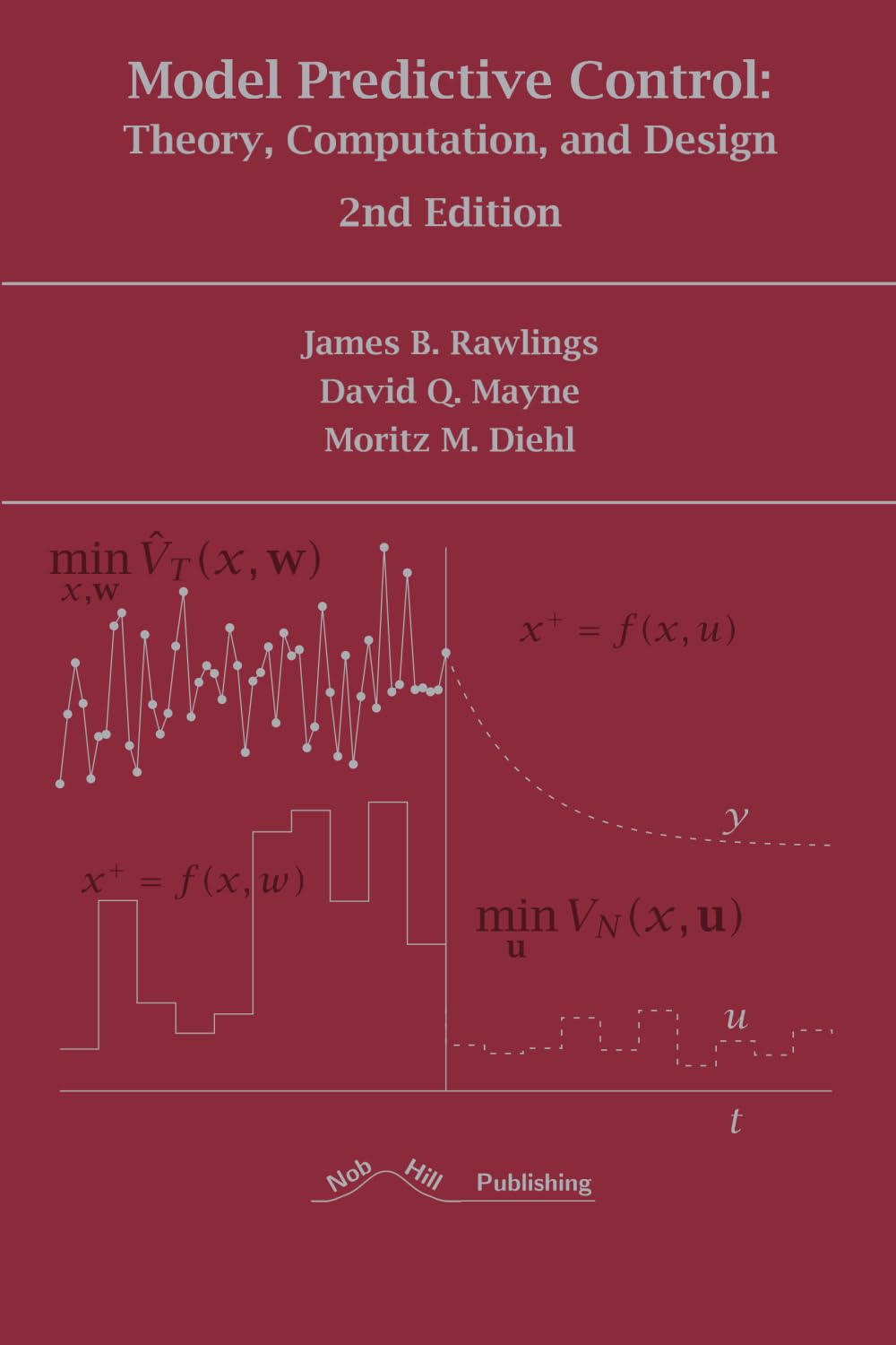 Image for Model Predictive Control: Theory, Computation, and Design