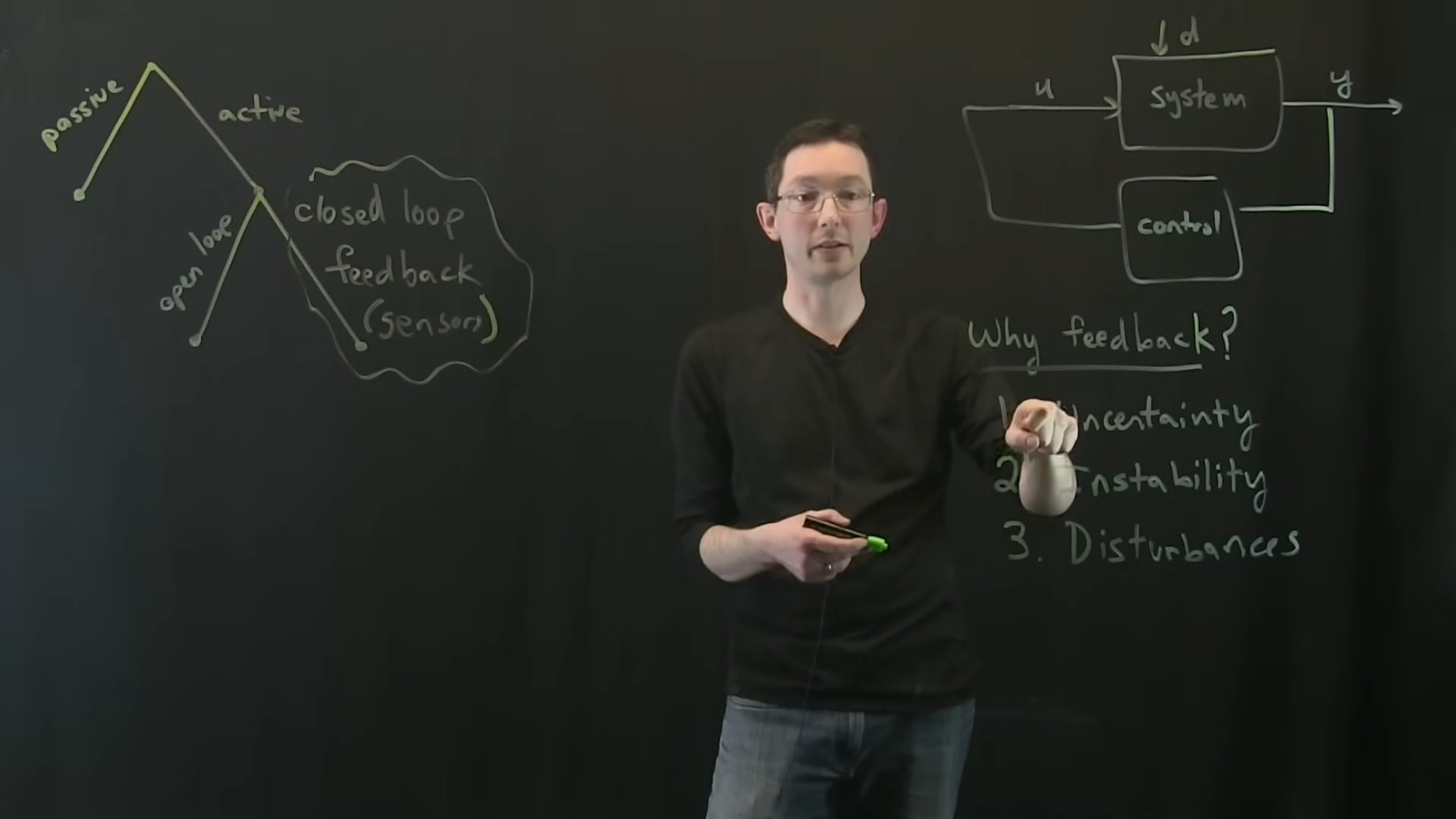 Image for Control Bootcamp