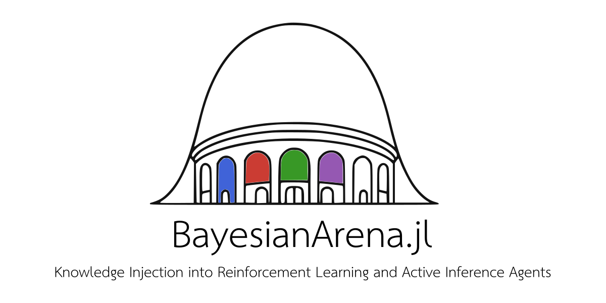 BayesianArena